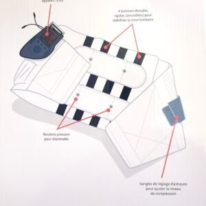 Ceinture lombaire TENS 3DTS – SCHWA-MEDICO