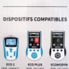 ceinture tens appareil compatible